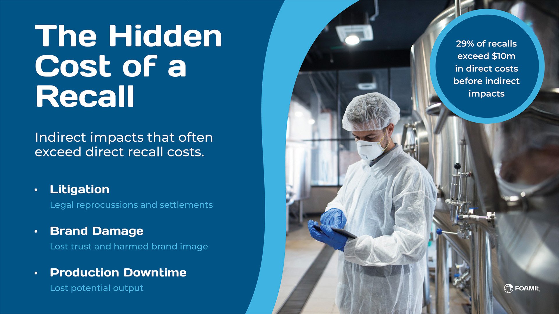 Infographic titled “The Hidden Cost of a Recall” highlighting indirect impacts such as litigation, brand damage, and production downtime, alongside a statistic that 29% of recalls exceed $10M in direct costs, with a worker in protective gear using a tablet in a processing facility.